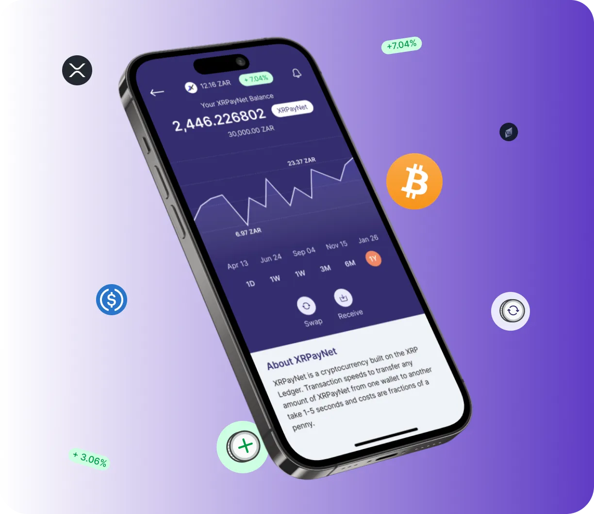 Btc 8.0 Eprex - O que é?